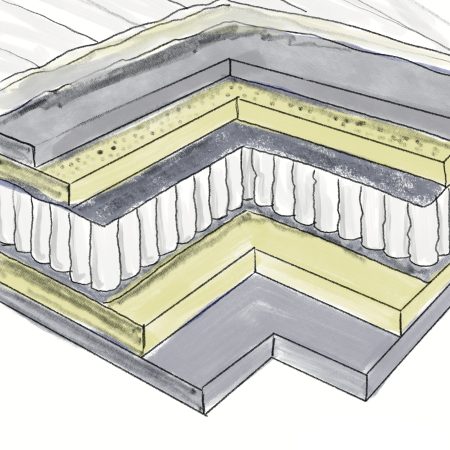 illustration ressorts ensachés Féodor