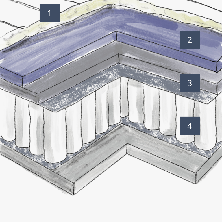 Matelas Ressorts Ensachés Fabienne 18 Composition matelas Fabienne Nation Literie Matelas Ressorts Ensachés Fabienne