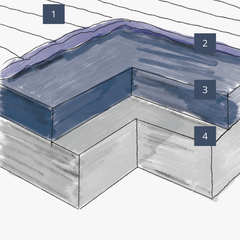 Matelas Mémoire de Forme Léopold 16 Composition matelas Leopold Nation Literie