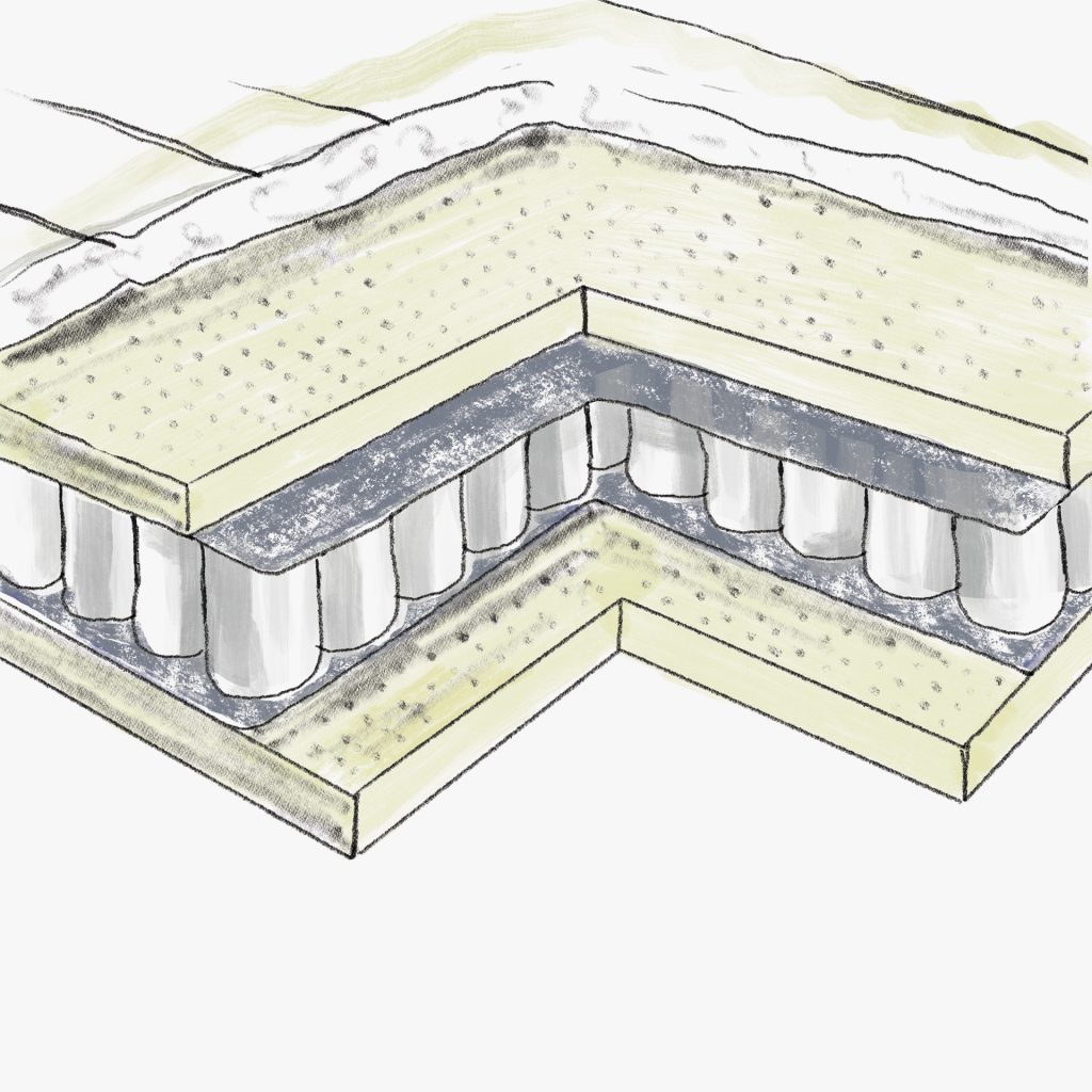 Surmatelas ressorts Richard Nation Literie