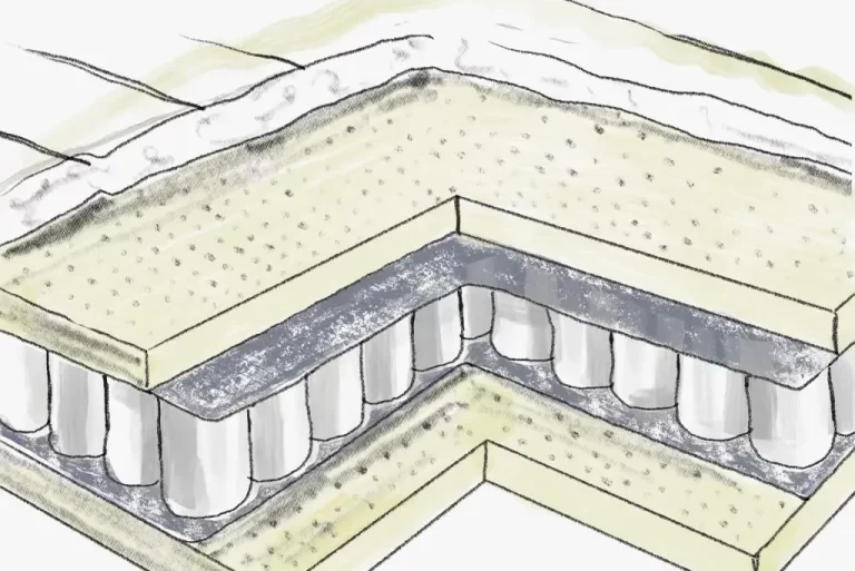 Surmatelas-ressorts-ensaches-Richard-1024x1024